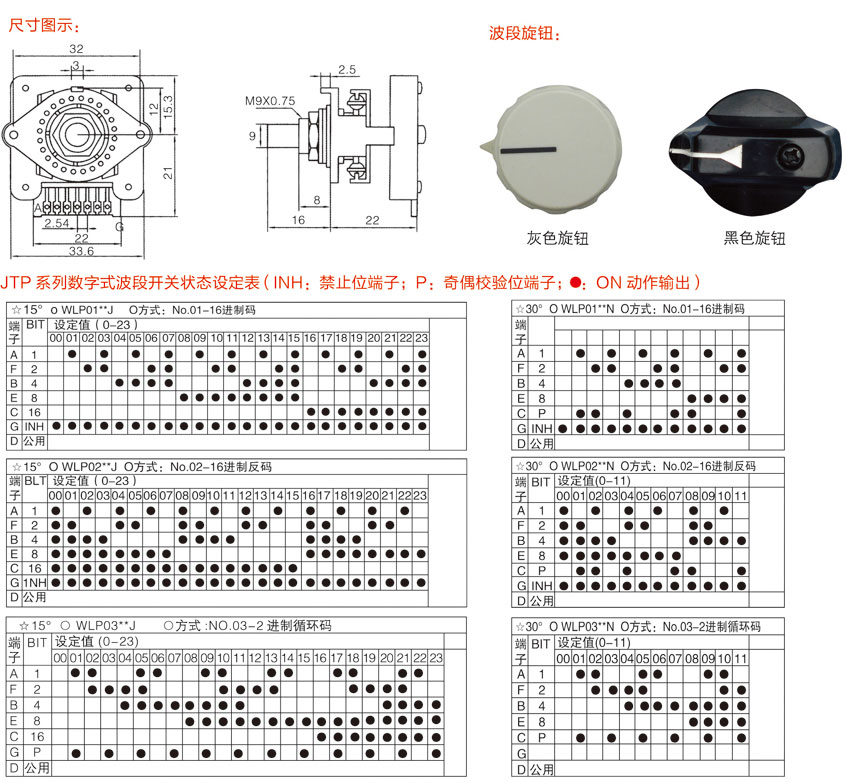 JTP(sh)ֲ_P(gun)4.jpg